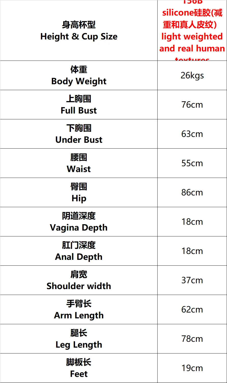Kaiya – Silicone 156cm/61.42″ C-CUP 26kg/57.32lbs Sex Doll view 2