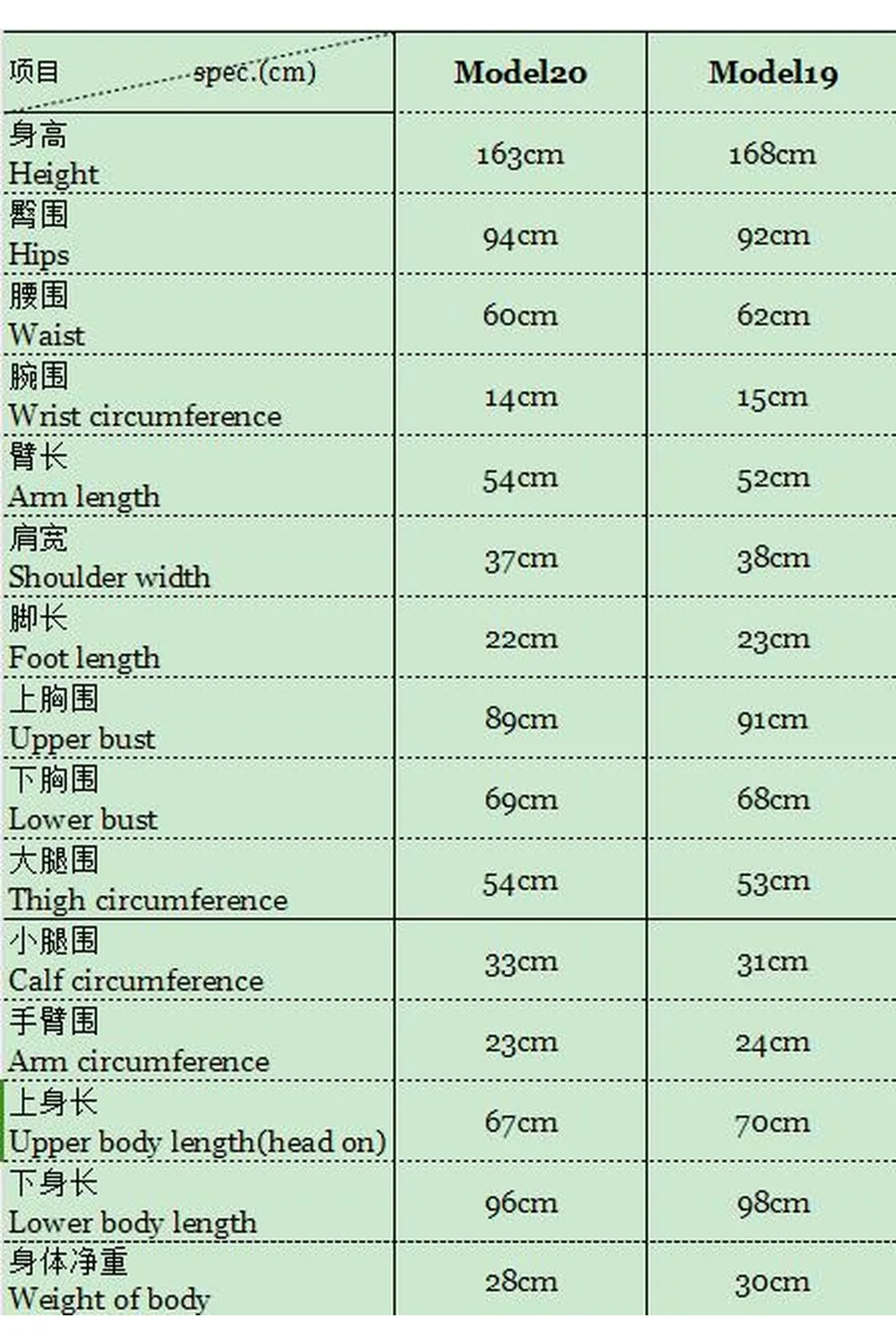 Silicone 163cm/64.17″ E-CUP 38kg/83.78lbs Sex Doll view 6